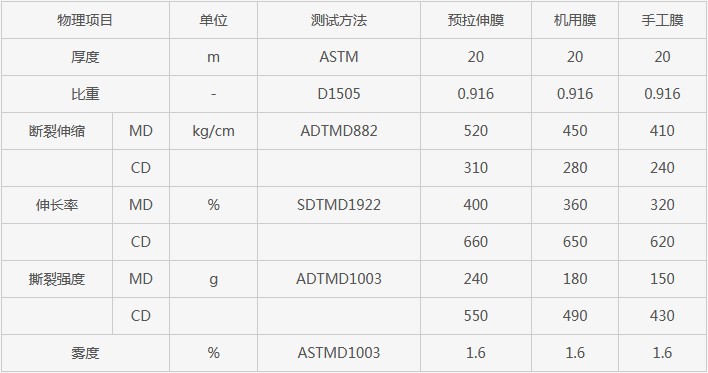 長沙市芙蓉區邦得樂包裝機械經營部,長沙包裝機械,全自動包裝機,熱收縮包裝機,打包機,真空包裝機 長沙市芙蓉區邦得樂包裝機械經營部,長沙包裝機械,全自動包裝機,熱收縮包裝機,打包機,真空包裝機